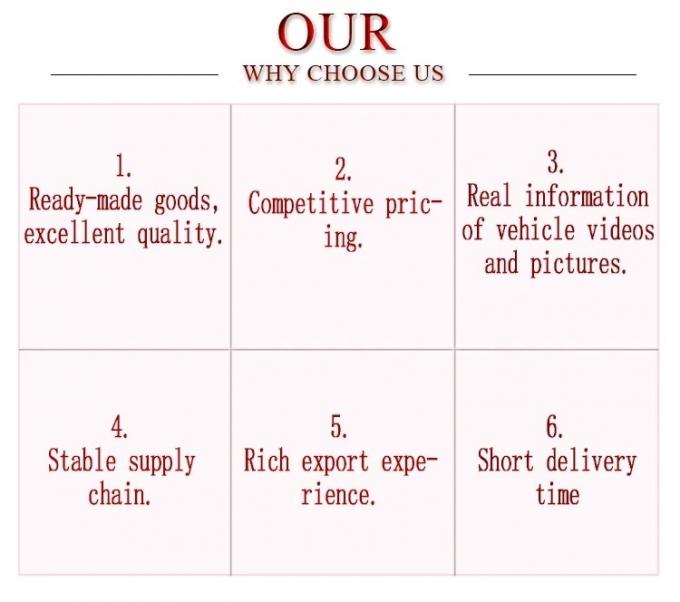 Low Price Made in Chinaelectric Car Chang′an Uni-K 2023 1.5t EV Auto Uni-V Car