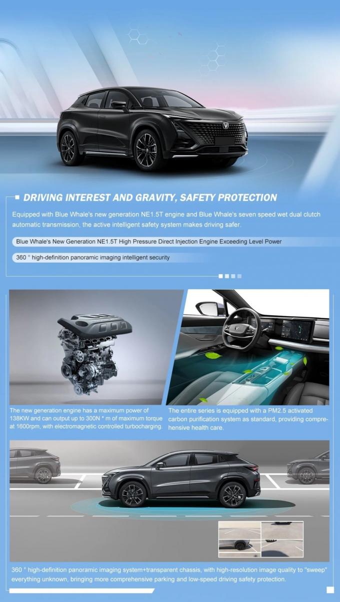 Newly Launched Overseas Special 2023 Chang′an Uni-T 2023 1.5t Sport Flagship Gasoline China Changan SUV Made in China