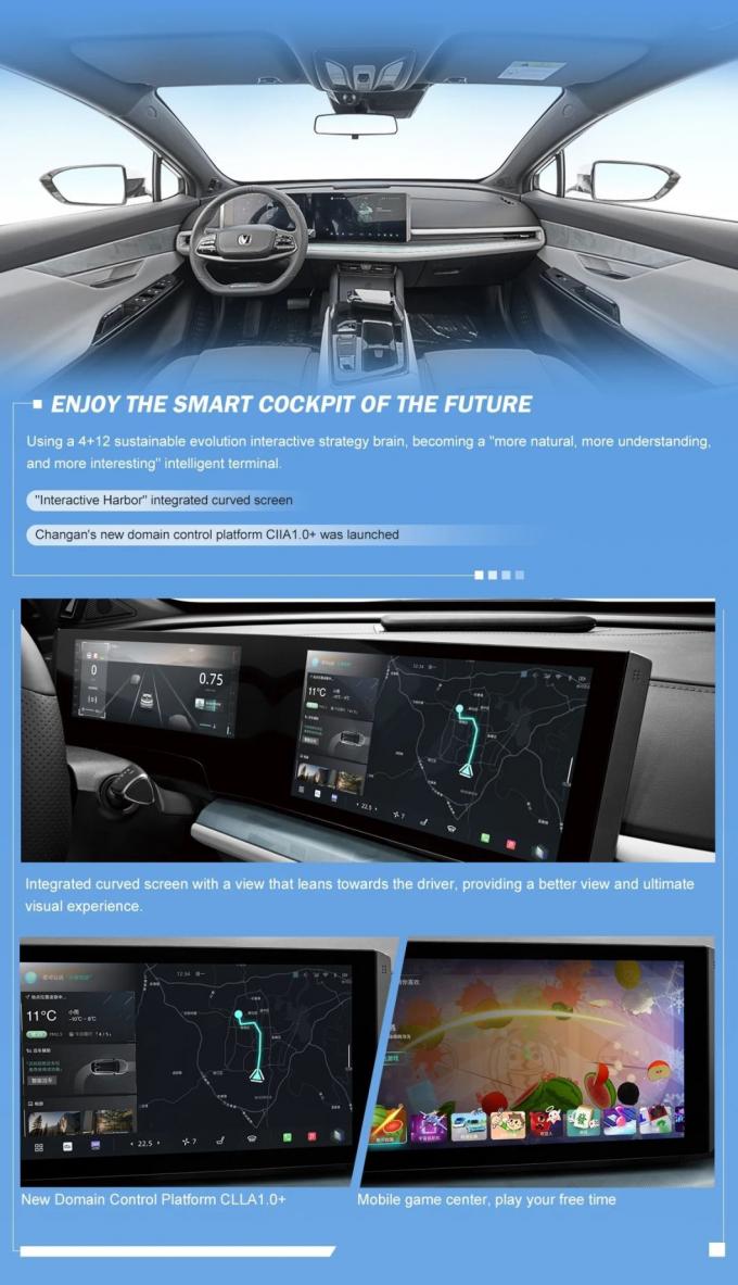 Hot Sale Changan New Car for Chang′an Uni-T 2023 Second-Generation 1.5t Sports Flagship Model